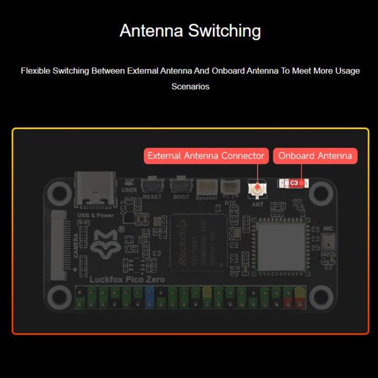Linux Micro Development Board 1 TOPS Computing Power 8GB EMMC, With Wireless Module, Luckfox Pico Zero