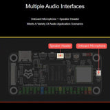 Linux Micro Development Board 1 TOPS Computing Power 8GB EMMC, With Wireless Module, Luckfox Pico Zero