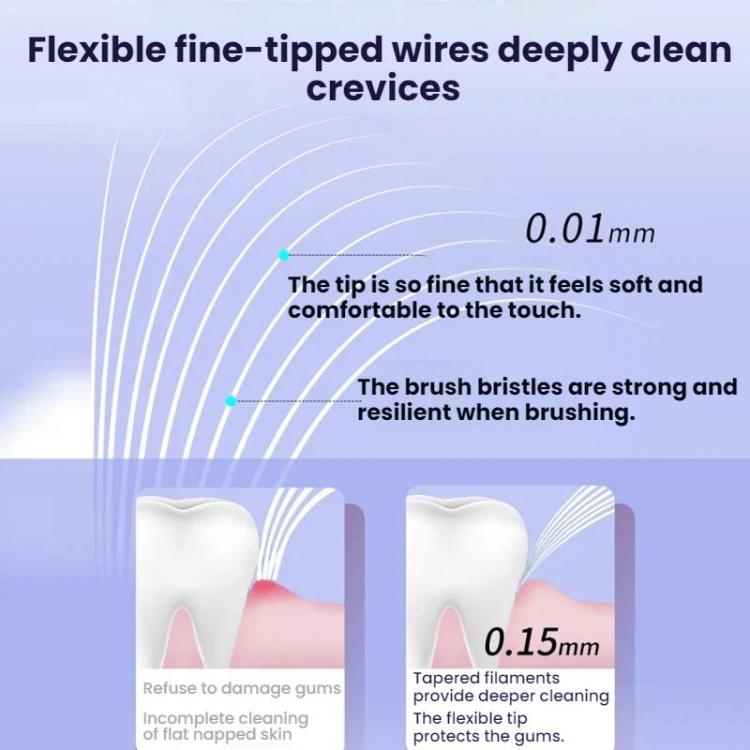 Toothbrush Replacement Heads For Flyco FT7105 / FT7106 / FT7205 / TH01