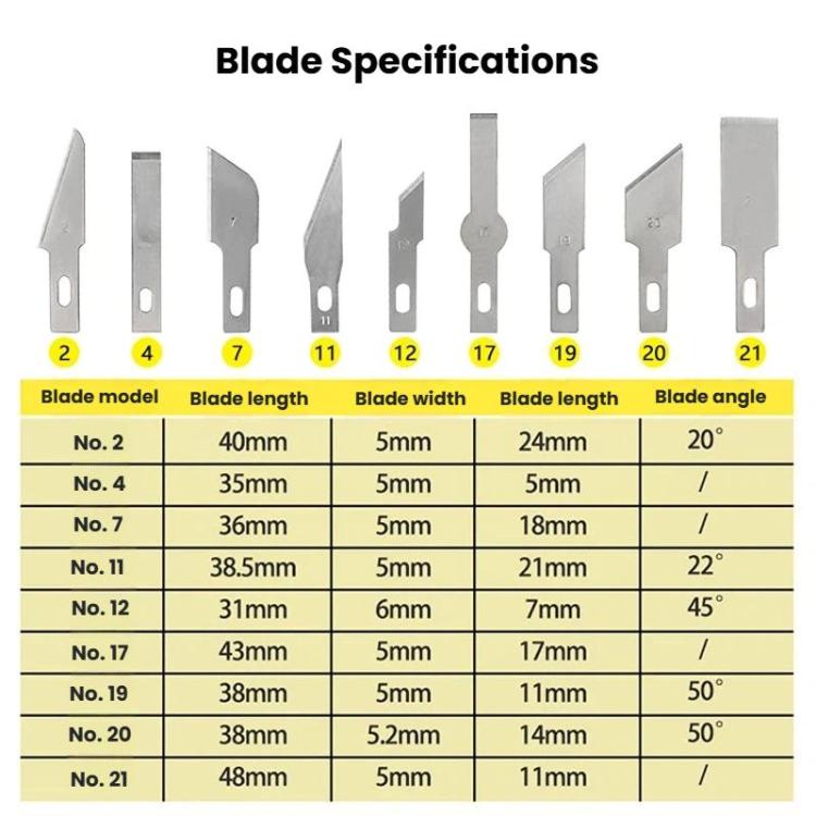 13pcs /Set Handbook Paper Cutting Carving Knife Rubber Stamp Tool Art Knife