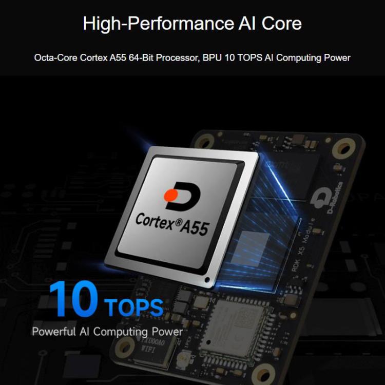 X5 AI Module 10 TOPS Computing Power, Integrated Octa-Core Cortex A55 CPU With Wireless RAM EMMC, Waveshare RDK X5 MD 104032