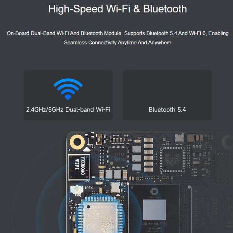 X5 AI Module 10 TOPS Computing Power, Integrated Octa-Core Cortex A55 CPU With Wireless RAM EMMC, Waveshare RDK X5 MD 104032