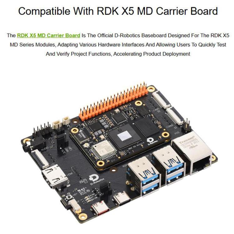 X5 AI Module 10 TOPS Computing Power, Integrated Octa-Core Cortex A55 CPU With Wireless RAM EMMC, Waveshare RDK X5 MD 104032