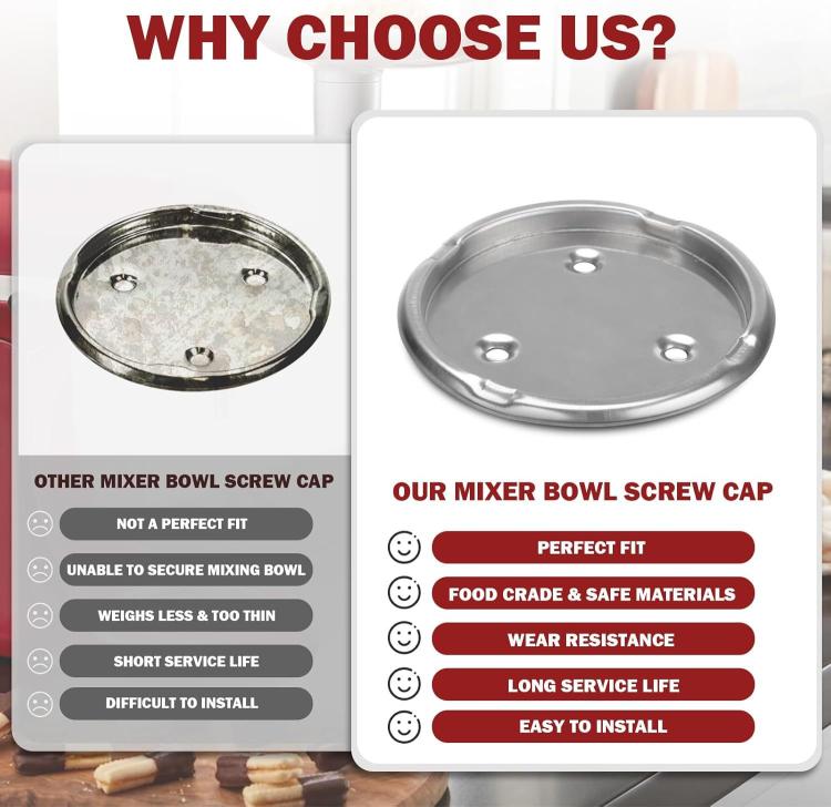 W10191926 Mixer Bowl Screw Cap Replacement For KitchenAid, Whirlpool, Kenmore 5QT Stand Mixers