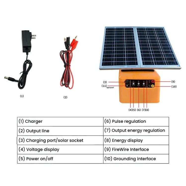 TYN20 Solar-Powered Livestock Electric Fence Energizer For Ranch Protection, EU Plug, US Plug, UK Plug, AU Plug