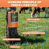 TYN10 Solar-Powered Livestock Electric Fence Charger Pulse Electric Fence Energizer, US Plug, EU Plug, UK Plug