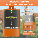 TYN10 Solar-Powered Livestock Electric Fence Charger Pulse Electric Fence Energizer, US Plug, EU Plug, UK Plug