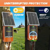 TYN10 Solar-Powered Livestock Electric Fence Charger Pulse Electric Fence Energizer, US Plug, EU Plug, UK Plug