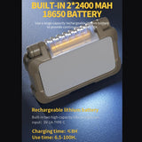 180-Degree Foldable Camping Light Multi-Functional Lighting Work Light