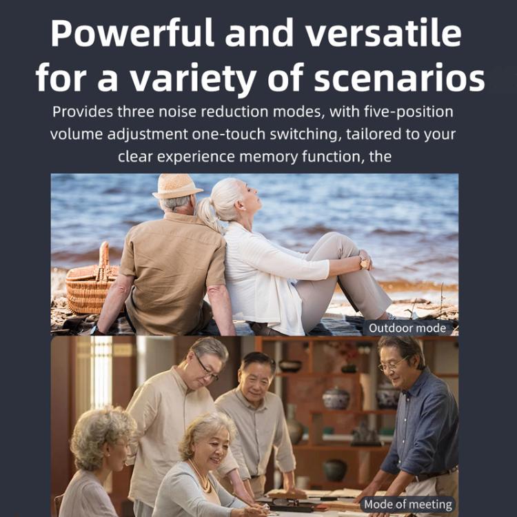 16-Channel Open Fit Behind-The-Ear Hearing Aids Dual Devices With Magnetic Digital Display Charging Case, Magnetic