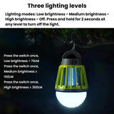 Sb-6057 IPX6 Waterproof Mosquito Lamp Hanging Camping & Stall Ambient Lamp