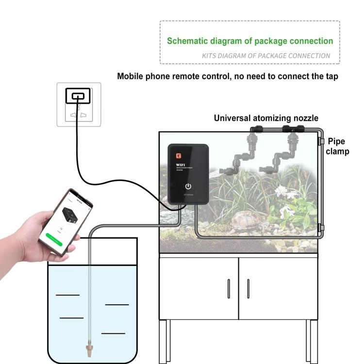 WiFi Misting System For Rainforest Vivariums Smart Timer Control Via Tuya App Low Noise Spray Kit, EU Plug, US Plug, UK Plug