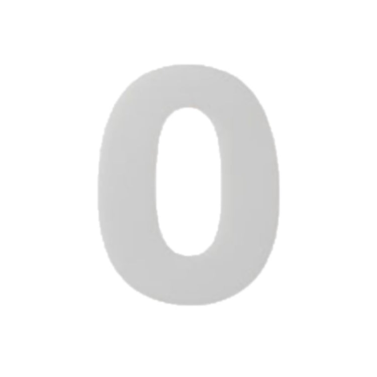 2 PCS Numbers Cake Mold Cake Decorating Tools 0#58148