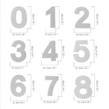 2 PCS Numbers Cake Mold Cake Decorating Tools