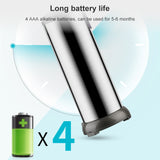 250ML Stainless Steel Automatic Soap Dispenser Infrared Sensor Soap Dispenser, 250ML