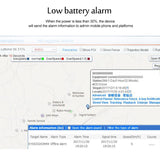 TK200 2G IP67 Waterproof GPS / GPRS / GSM Personal / Goods / Pet / Bag Locator Pet Collar Real-time Tracking Device, TK200