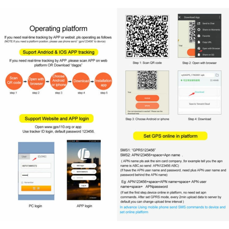 TK200 2G IP67 Waterproof GPS / GPRS / GSM Personal / Goods / Pet / Bag Locator Pet Collar Real-time Tracking Device, TK200