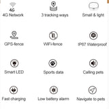 RF-V43 A Style IP67 Waterproof GPS + LBS + WiFi Pet Locator Pet Collar Tracking Device For Asia/Europe/Africa/Australia, RF-V43 A Style (Black), RF-V43 A Style (White)