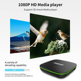 R69 1080P HD Smart TV BOX Android 4.4 Media Player with Remote Control, Quad Core Allwinner H3, RAM: 1GB, ROM: 8GB, 2.4G WiFi, LAN, EU Plug, 1GB+8GB