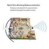 VESAFE Home VS-M2 HD 720P Security Camera Smart WiFi Video Doorbell Intercom, Support TF Card & Night Vision & PIR Detection APP for IOS and Android, VS-M2