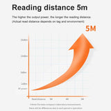 UHF Electronic Tag Identification RFID Reader / Writer 7dbi Antenna Integrated Reader, Style: RS232 Port, RS232 Port