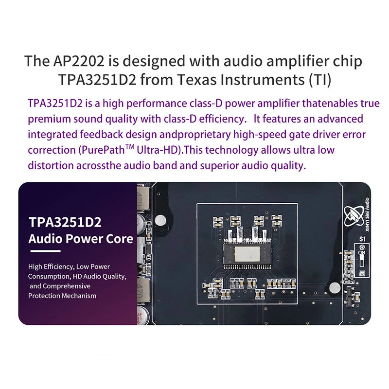 Sinlink XY-AP2202 TPA3251 HiFi Digital Power Amplifier Board Subwoofer Theater Audio Stereo Amp Board 2*220W Bridging 350W