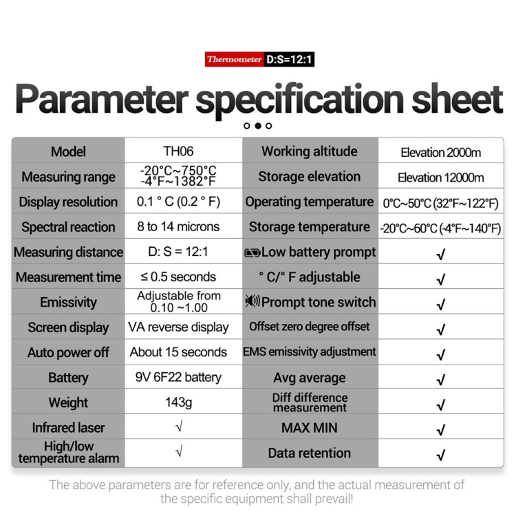 ANENG TH06 Oil Temperature High Precision Thermometer Laser Baking Infrared Water Thermometer, TH06 Orange, TH06 Black