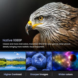 Cheerlux C10 Google TV Version 2K Dongle 1920x1080P 300ANSI Smart Projector, US Plug, UK Plug, AU Plug, EU Plug