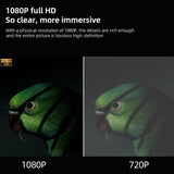 Cheerlux E1C Whale OS Version 1920x1080P 250ANSI Smart Projector, US Plug, UK Plug, AU Plug, EU Plug