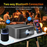 Cheerlux E2C Whale OS Version 1920x1080P 300ANSI Smart Projector, US Plug, UK Plug, AU Plug, EU Plug