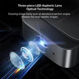 Cheerlux E2C Whale OS Version 1920x1080P 300ANSI Smart Projector, US Plug, UK Plug, AU Plug, EU Plug