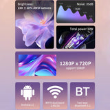 Cheerlux C1 Basic Version 1280x720P 100ANSI Bluetooth 5.1 Smart Projector, US Plug, UK Plug, AU Plug, EU Plug