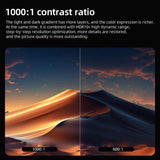 Cheerlux C16A Android Version 1920x1080P 450ANSI Smart Projector, US Plug, UK Plug, AU Plug, EU Plug