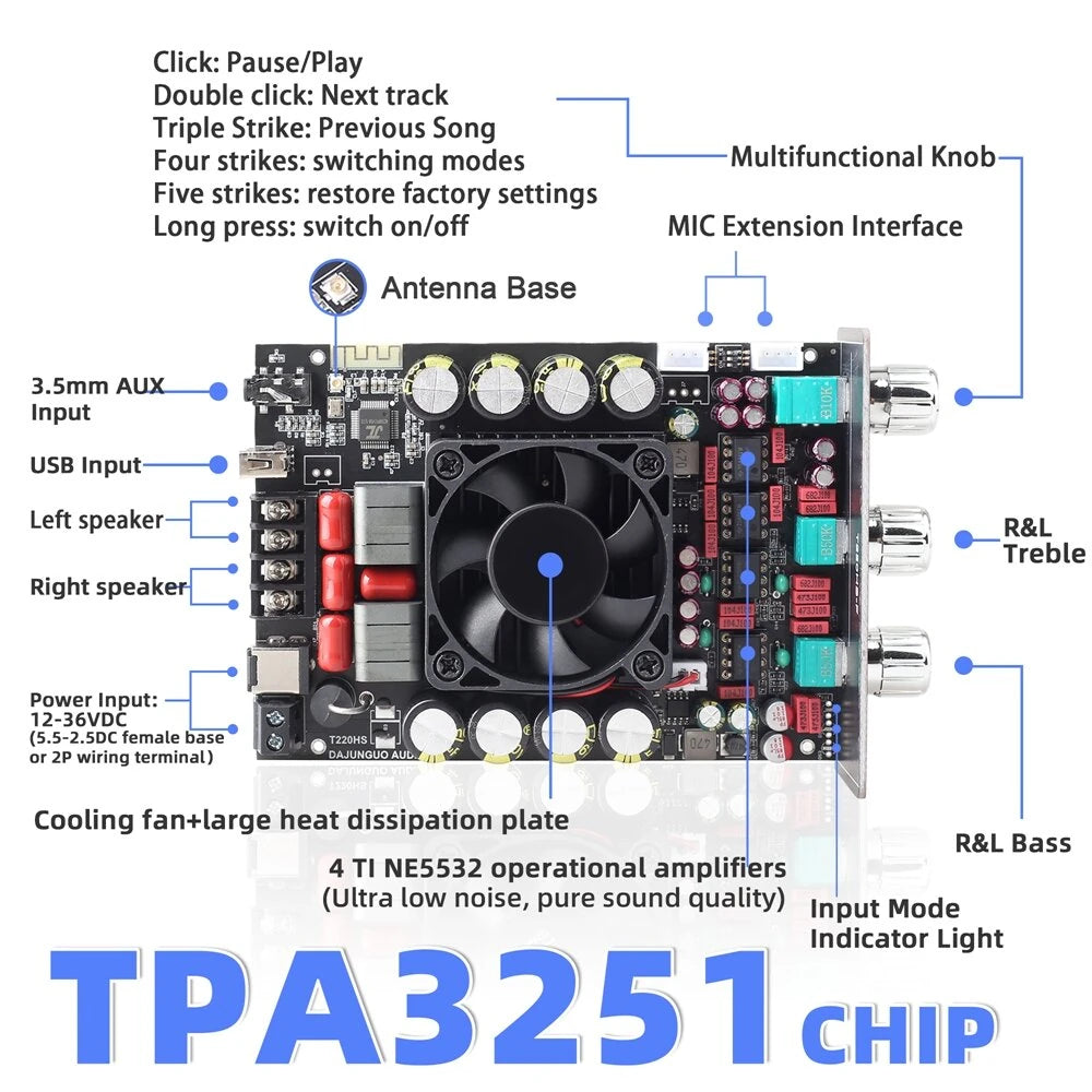 T220HS bluetooth 5.2 Amplifier Board 220W+220W Stereo Channel HiFi Amplifier TPA3251 Audio Module