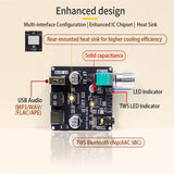 Sinilink XY-301W Mono 30W Bluetooth Audio Power Digital Amplifier Board TWS True Wireless Stereo Connection