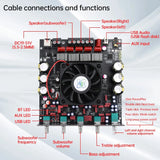 Sinilink XY-AS21HPA High-Power BT Digital Amplifier Board 2.1 Channel Subwoofer 300W*2+600W Dual TPA3255 Chip