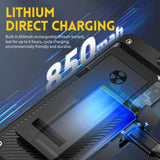 FNIRSI GC-02 Personal Radiation Detector with Alarm, FNIRSI GC-02