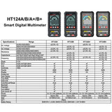 HABOTEST Mini Digital Display High-precision Multimeter, HT124A, HT124A+, HT124B, HT124B+