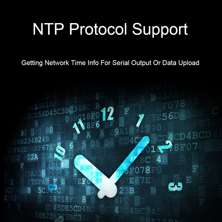 Waveshare RS232 RS485 To RJ45 Ethernet Serial Server, 25108, 25391