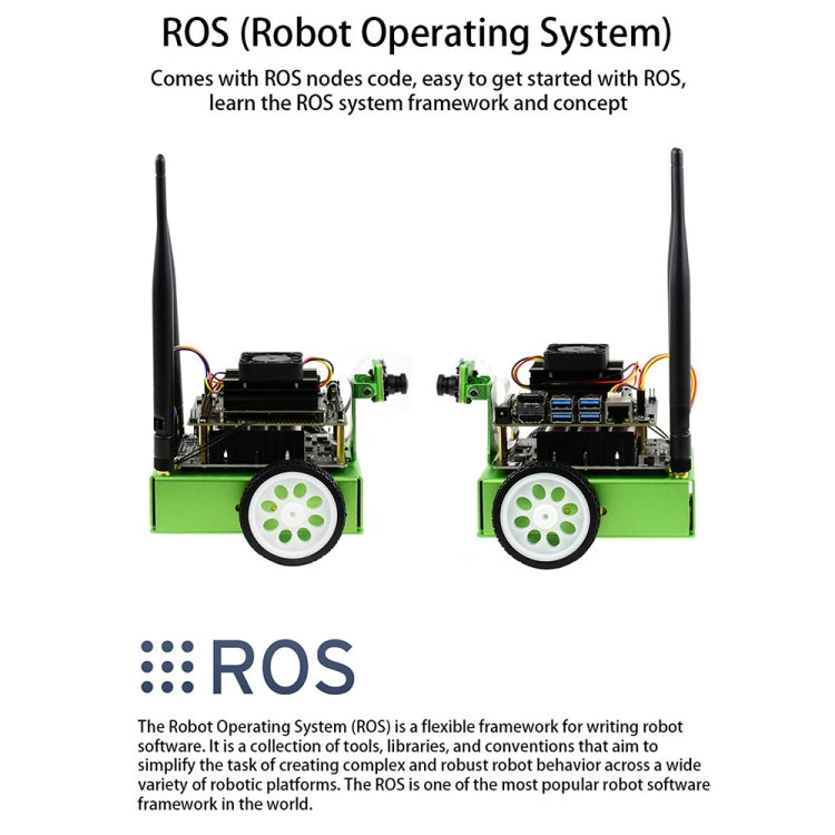 Waveshare JetBot AI Kit Accessories, Add-ons for Jetson Nano to Build JetBot, US Plug, Add-ons for Jetson Nano