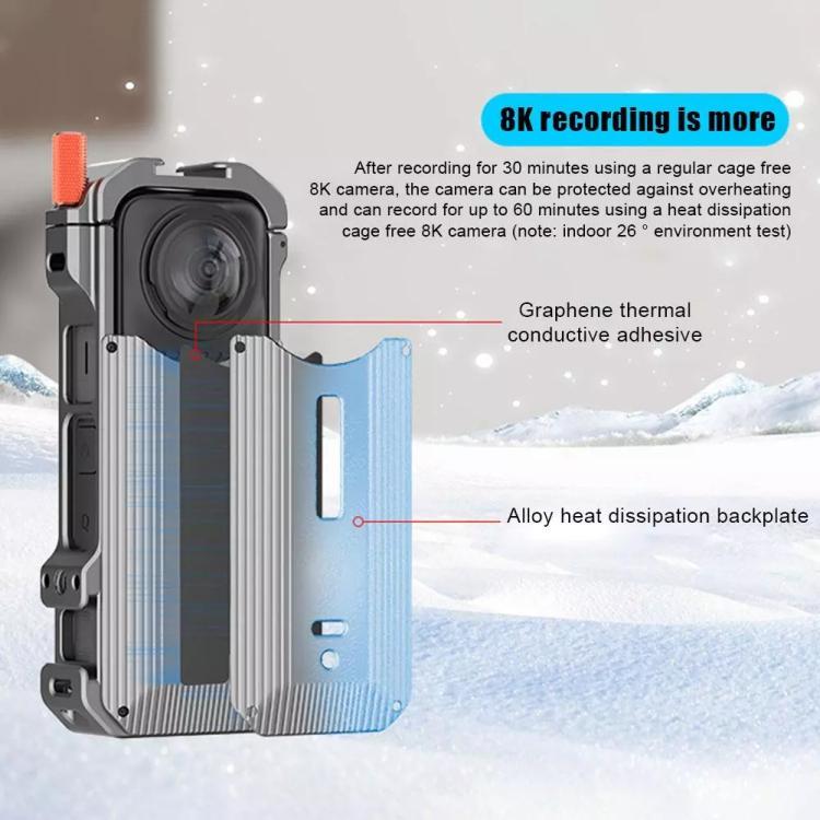 For Insta360 X4 HEPAIL Metal Heat Dissipation Magnetic Rabbit Cage, 0104