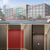 ARTBULL Handheld Infrared Laser Distance Meter Electronic Ruler, 100m