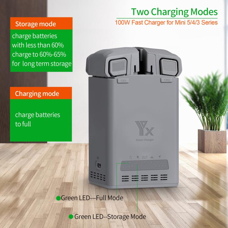 YX 100W Battery Charger For DJI Mini 5 Pro/Mini 4 Pro/Mini 3 Pro/Mini 3 Dual-Channel Charging Station, 100W
