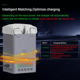 YX 100W Battery Charger For DJI Mini 5 Pro/Mini 4 Pro/Mini 3 Pro/Mini 3 Dual-Channel Charging Station, 100W