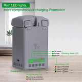 YX 100W Battery Charger For DJI Mini 5 Pro/Mini 4 Pro/Mini 3 Pro/Mini 3 Dual-Channel Charging Station, 100W