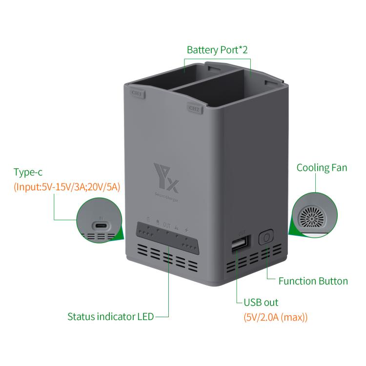 YX 100W Battery Charger For DJI Mini 5 Pro/Mini 4 Pro/Mini 3 Pro/Mini 3 Dual-Channel Charging Station, 100W