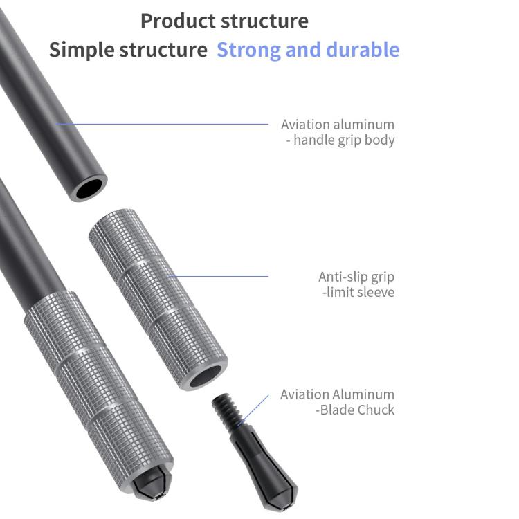 18 Kinds CPU NAND Chip Glue Removing Cleaning Repair Blades Kit, 18 Kinds 2+5