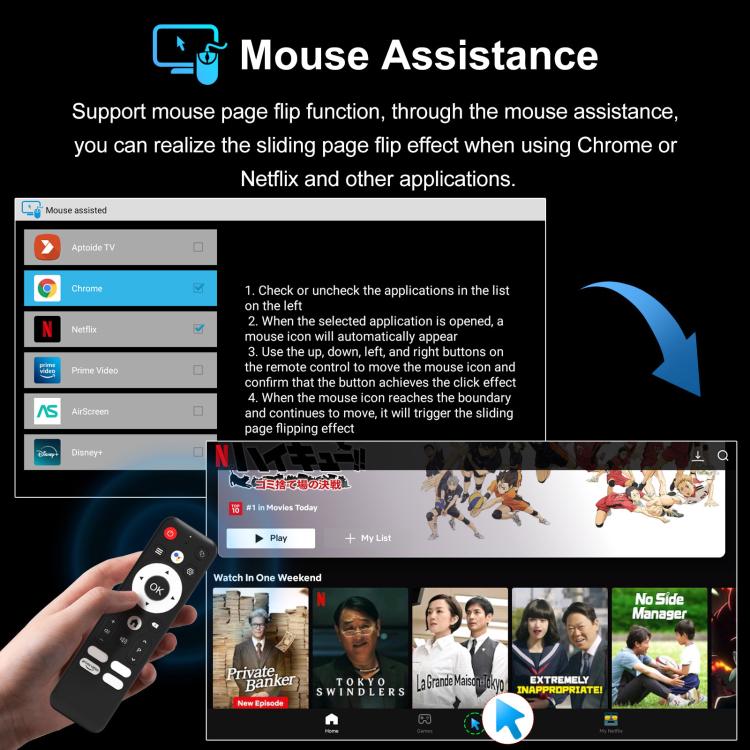 H96Max 4K UHD Android 14 Smart TV Box with Remote Control, RK3518 Quad-Core, 1GB+8GB, 2GB+16GB