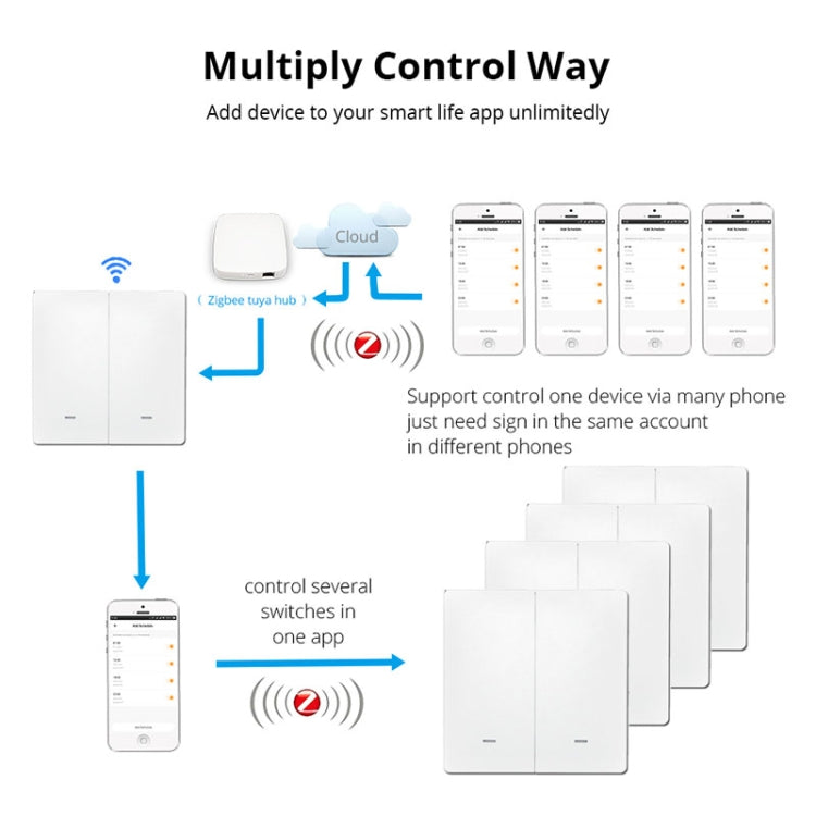2 Buttons Intelligent Switch Smart Wall Switch, 2 Buttons
