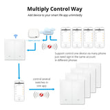 2 Buttons Intelligent Switch Smart Wall Switch, 2 Buttons